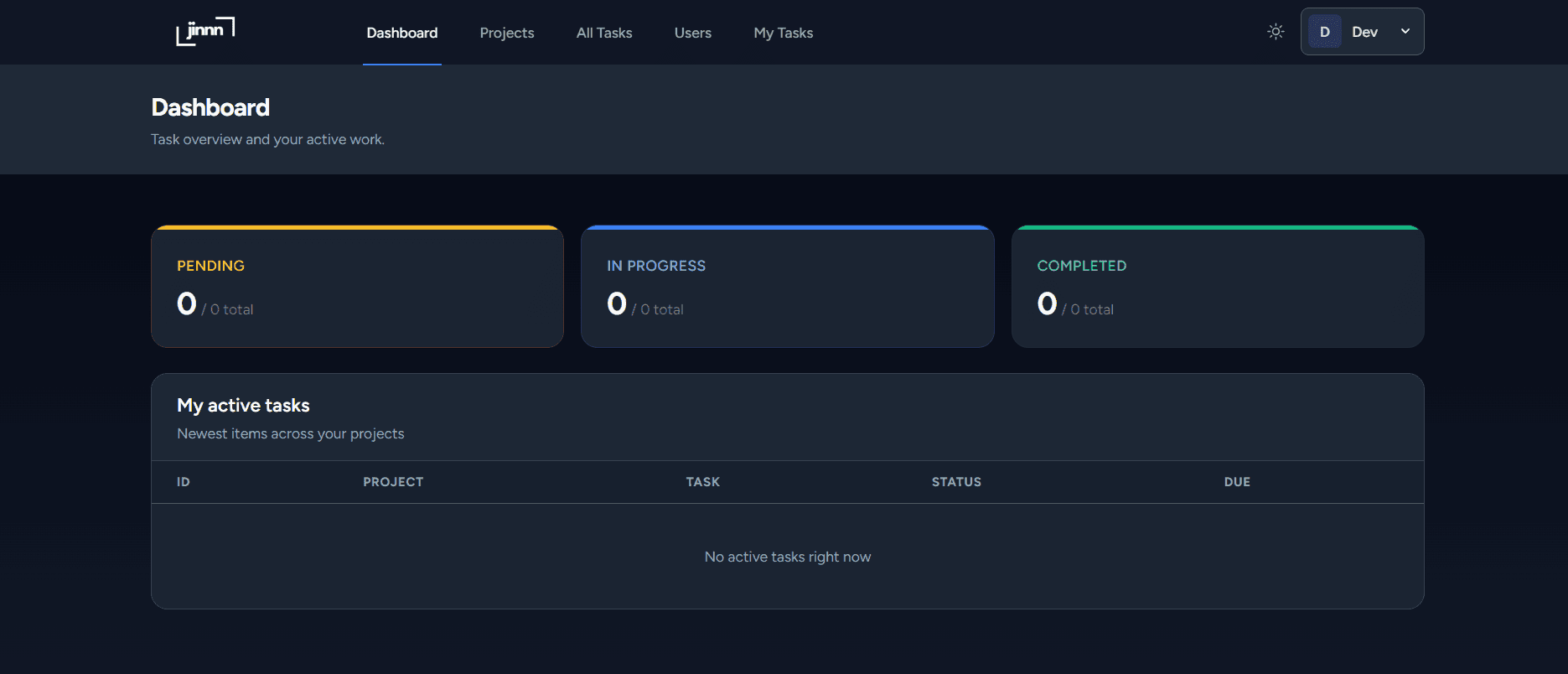Ticket management dashboard preview